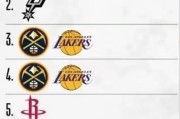 乐鱼体育官方网站-卧槽，詹杜大战要来，NBA要搞春晚了！东契奇坐不住了